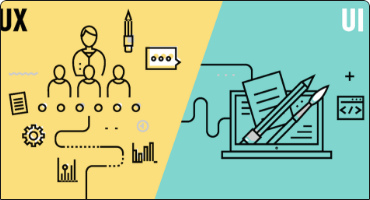 Imagem do Curso de UX|UI Design